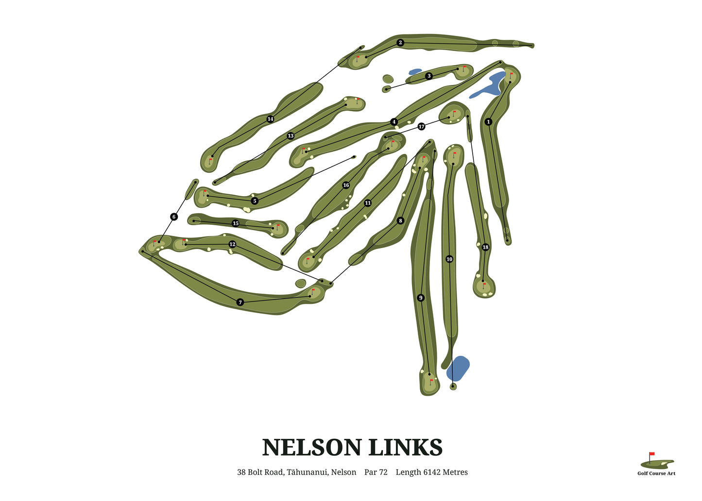 Nelson Links